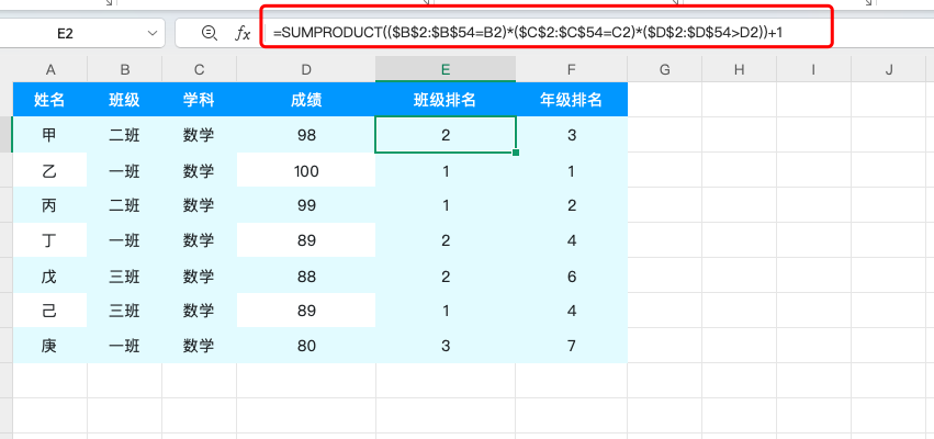学生成绩怎么按班级和学科排名?这个公式太香了!-趣帮office教程网
