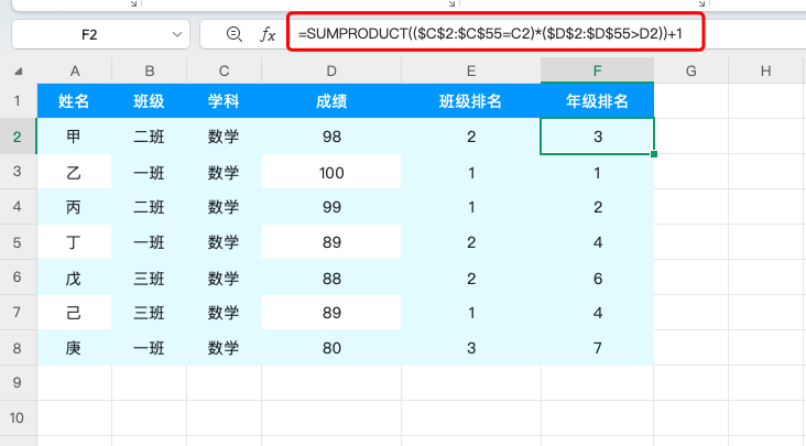 学生成绩怎么按班级和学科排名?这个公式太香了!-趣帮office教程网