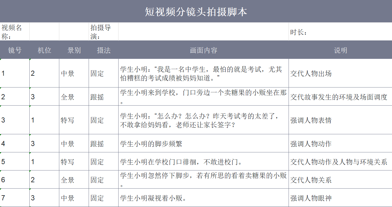 4款脚本Excel模板,短视频、电影、小说创作全适配-趣帮office教程网