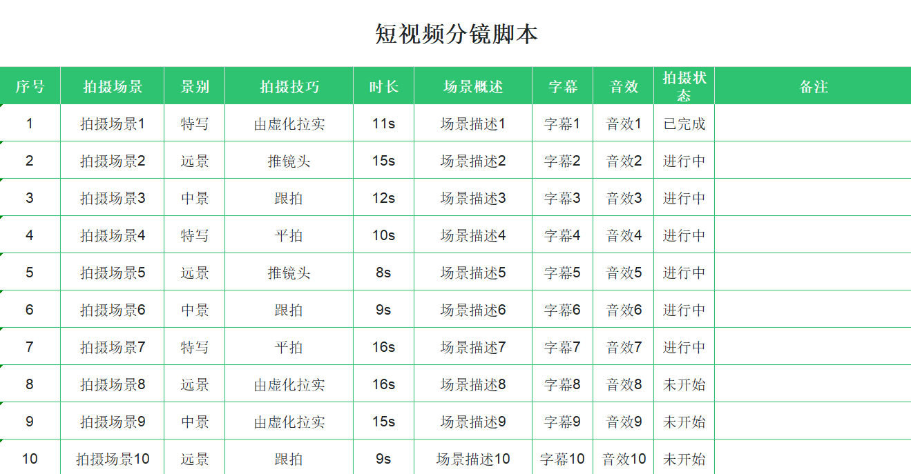 4款脚本Excel模板,短视频、电影、小说创作全适配-趣帮office教程网