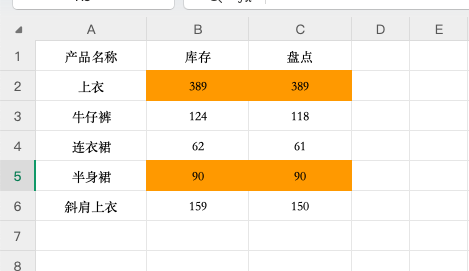 两列数据对比找不同,4种方法让你不再手忙脚乱!-趣帮office教程网