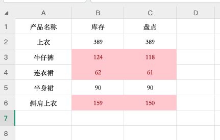 两列数据对比找不同,4种方法让你不再手忙脚乱!-趣帮office教程网