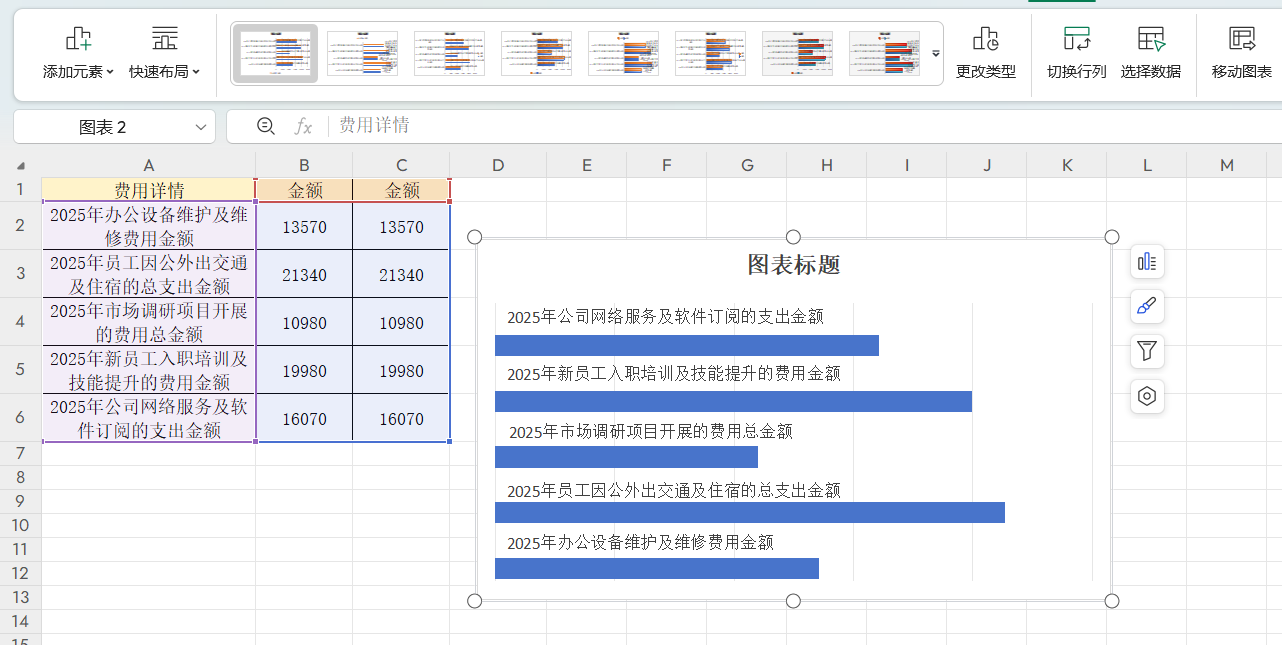 数据名称太长导致图表不美观?2招搞定难题,新手也能秒会!-趣帮office教程网