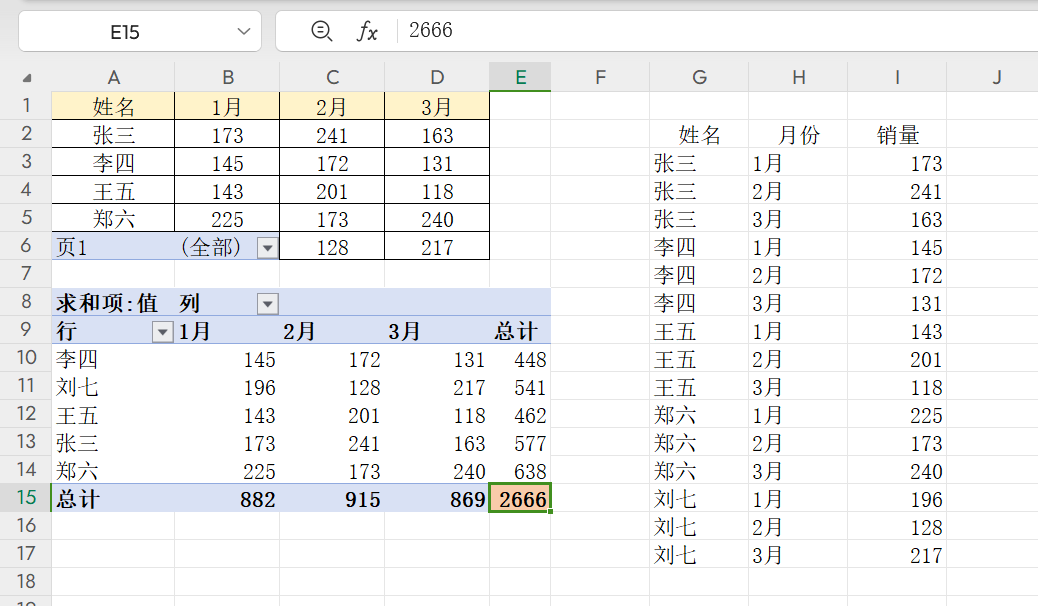 如何将二维表快速转换成一维表?Excel/WPS都能用的方法,小白也能学会-趣帮office教程网