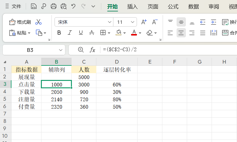 Excel漏斗图怎么制作?超详教程分享,3步搞定转化数据!-趣帮office教程网