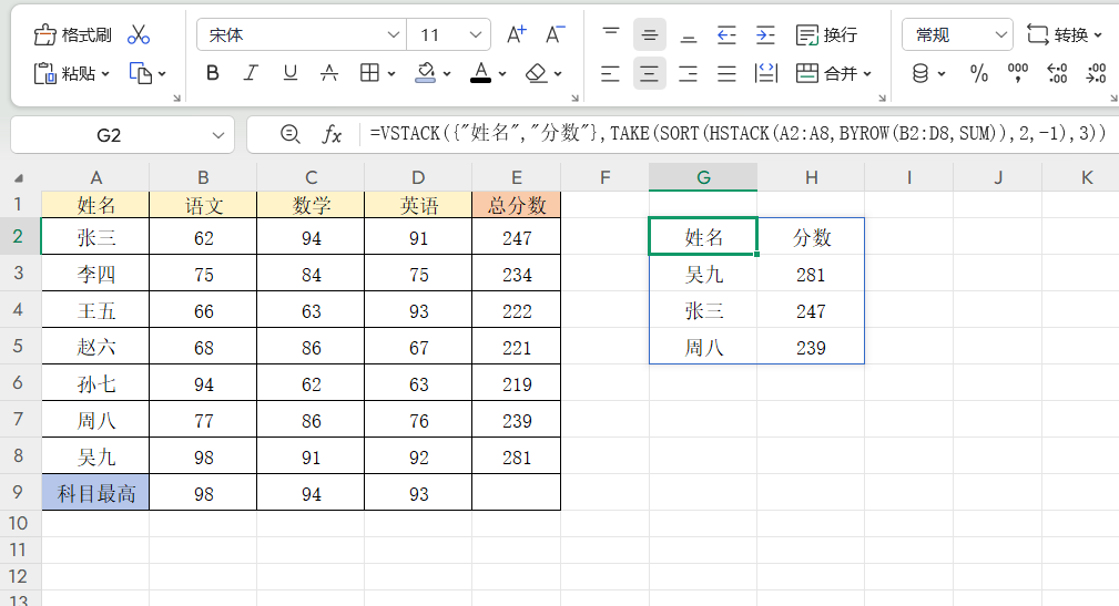 Excel更新BYROW与BYCOL函数,语法糖加持,效率翻倍超实用-趣帮office教程网
