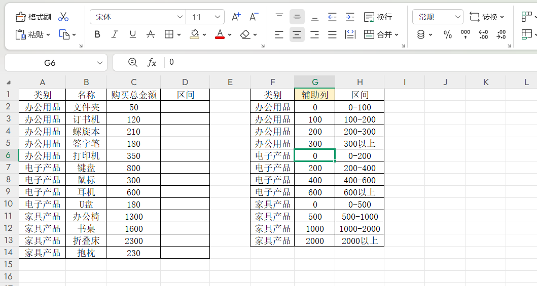 Excel如何按分类划定区间?辅助表+匹配法轻松解决-趣帮office教程网