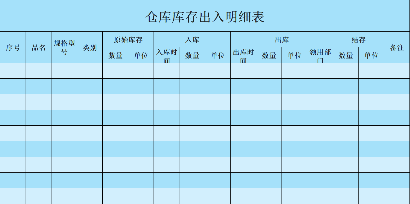 如何用WPS制作出入库统计表?详细教程分享,零基础也能做!(附模板)-趣帮office教程网