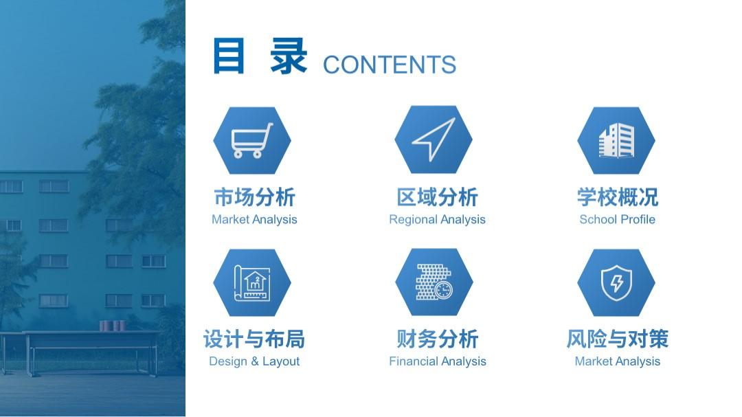 ppt目录页怎么做好看,如何制作美观的PPT目录页-趣帮office教程网