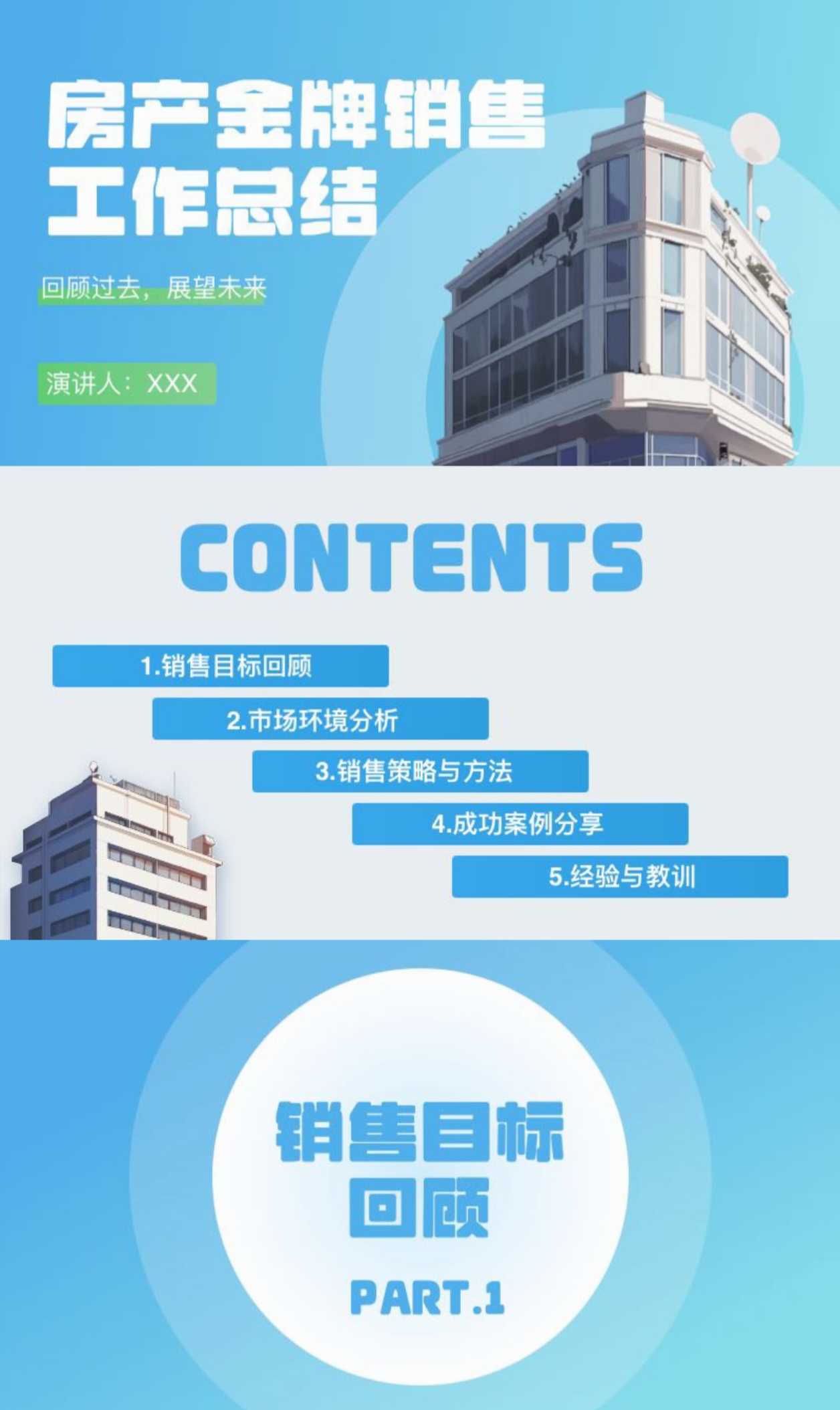 销售PPT怎么做?技巧+模板,小白也能秒会-趣帮office教程网