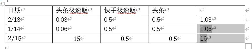 Word表格求和不求人,一键操作超简单!-趣帮office教程网