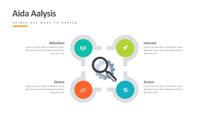 AIDA模式分析PPT素材