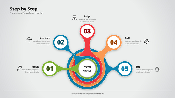 圆圈五项聚合扩散PPT素材