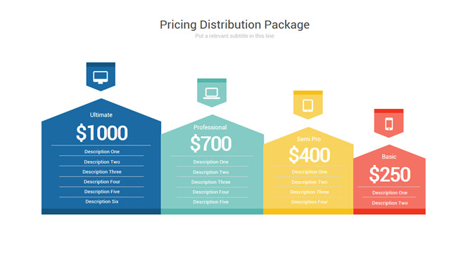 详细价格报价表格PPT模板