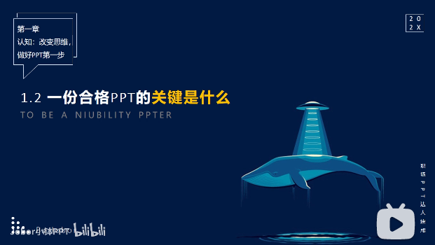 PPT教程02:天天做PPT,但你的PPT合格吗?