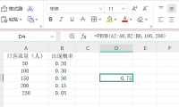 WPS表格进阶必学!PROB函数使用指南
