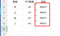 一招解决Excel#REF!错误，提升你的表格专业度！