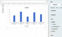 数据名称太长导致图表不美观?2招搞定难题,新手也能秒会!
