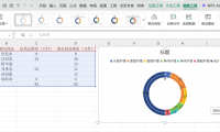 Excel半圆圆环图详细制作过程分享,让数据汇报更出彩