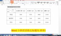 Word表格标题添加小妙招：便捷高效，一劳永逸