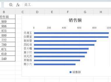 Excel条形图添加均值线的实用技巧,数据可视化效率显著提升!