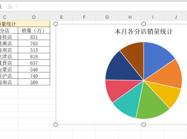 Excel双层饼图如何制作？实用方法分享，小白也能快速上手做数据可视化