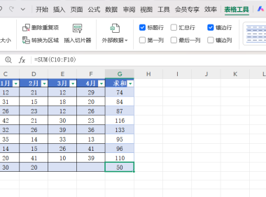 Excel超级表有多好用?Ctrl+T一键解锁高效办公,新手必看