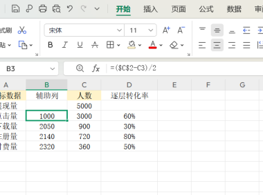 Excel漏斗图怎么制作？超详教程分享，3步搞定转化数据！