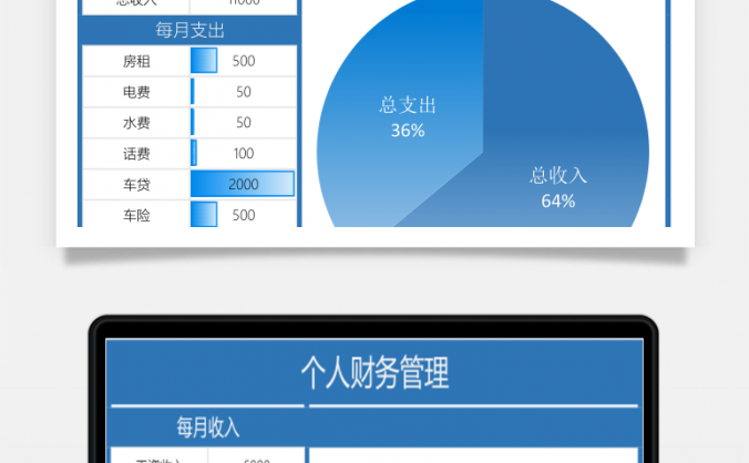 个人财务管理Excel模板