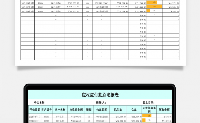 应收应付款总账报表