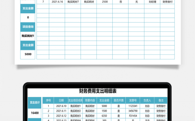 财务费用支出明细表