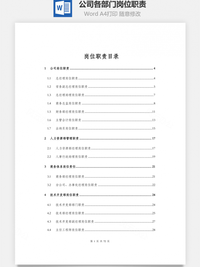 公司各部门岗位职责Word模板