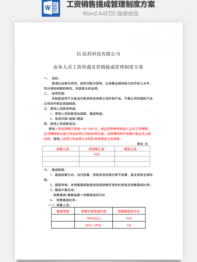 人员工资销售提成管理制度方案Word模板