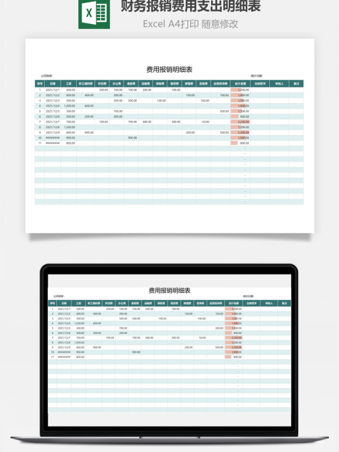财务报销费用支出明细表