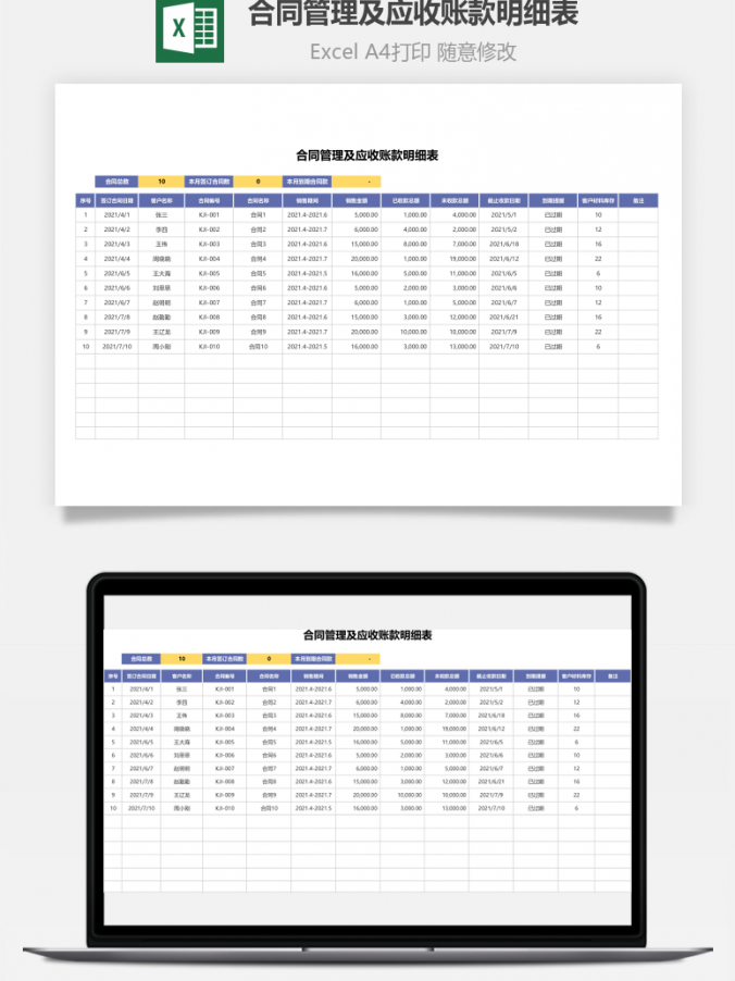 合同管理及应收账款明细表