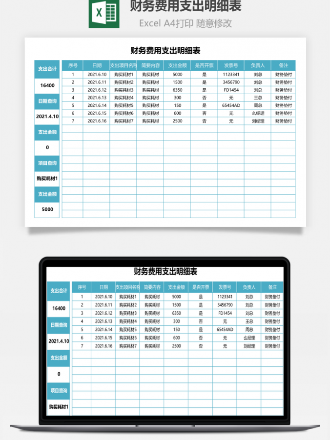 财务费用支出明细表